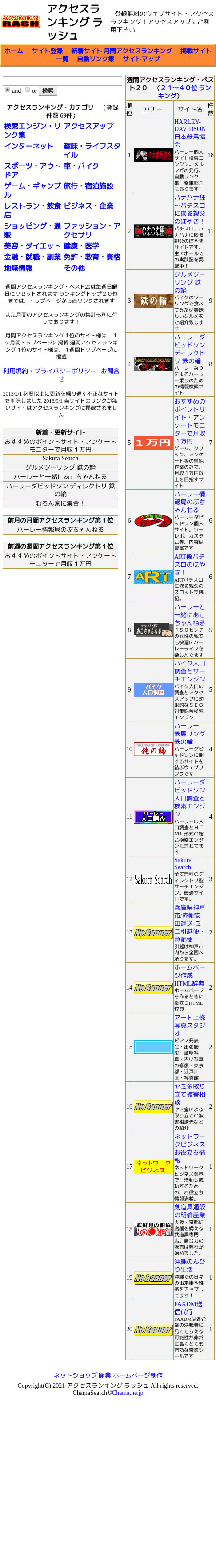 アクセスランキング ラッシュ